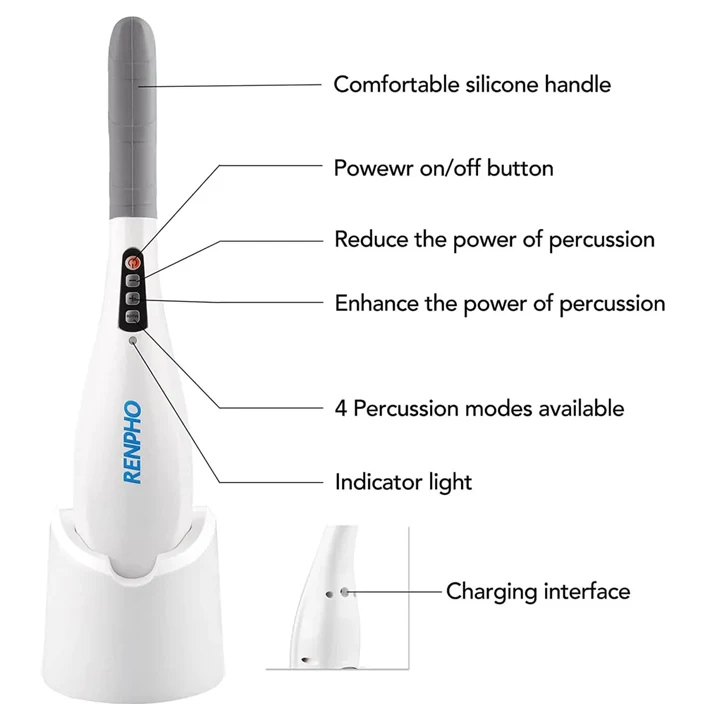 RENPHO Handheld Massager