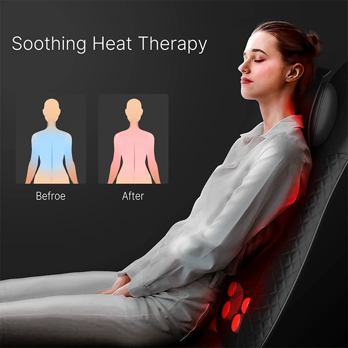 Renpho Shiatsu Chair Massager - Your Ultimate Stress Buster