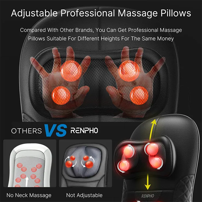RENPHO Shiatsu Massage Cushion