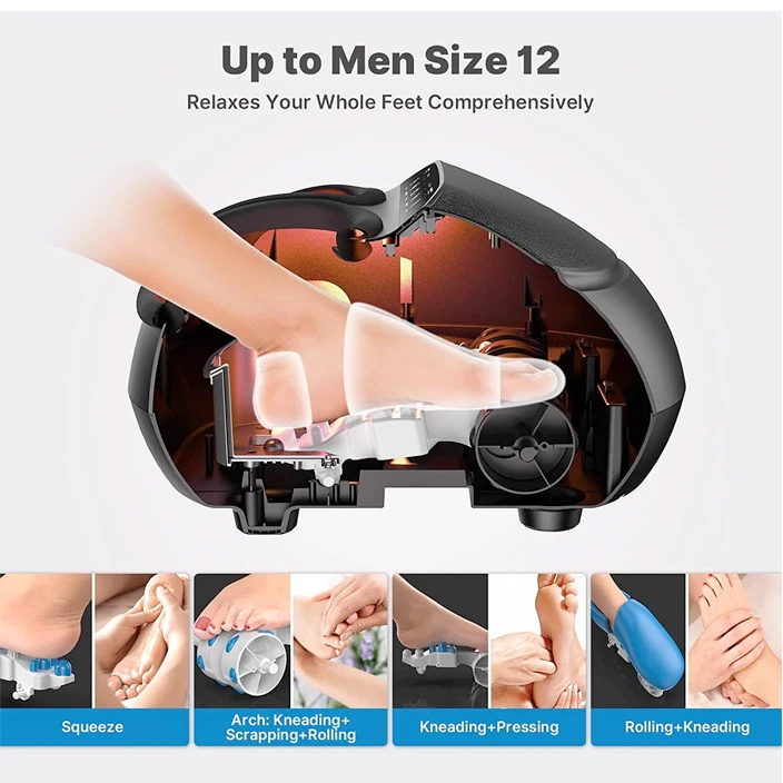 Shiatsu Foot Massager Premium