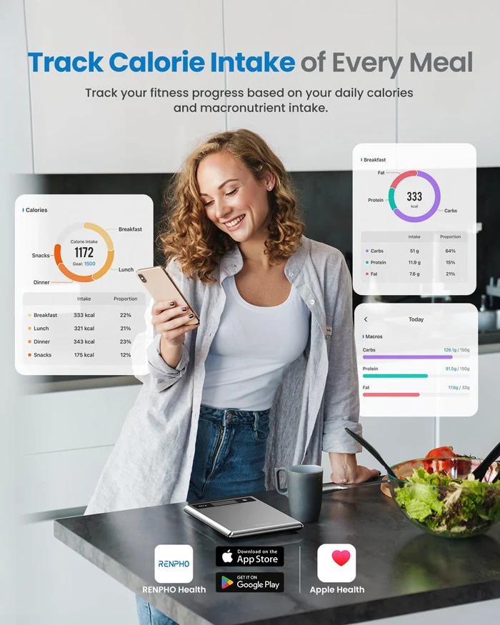 RENPHO Smart Food Scale