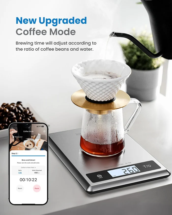 RENPHO Smart Food Scale