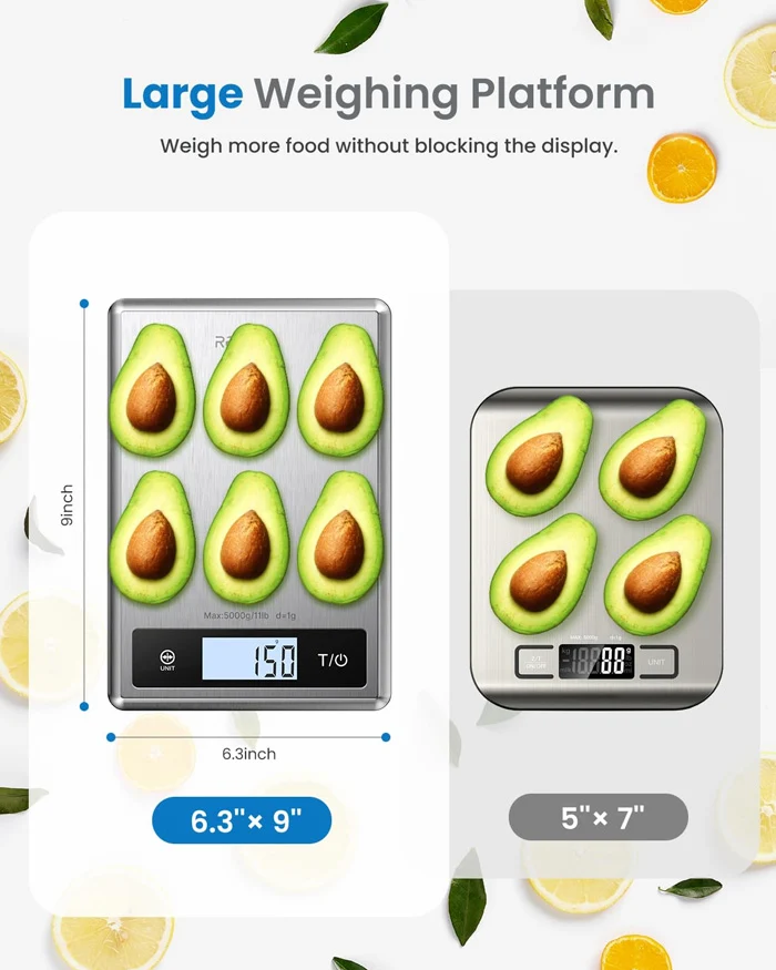 RENPHO Smart Food Scale