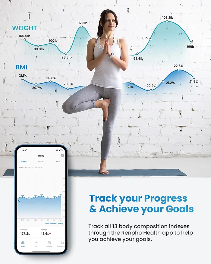 RENPHO Smart Body Scale Elis 2
